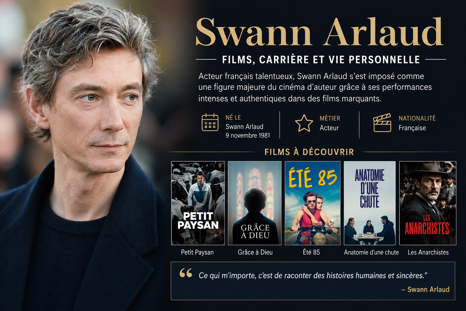 swann arlaud