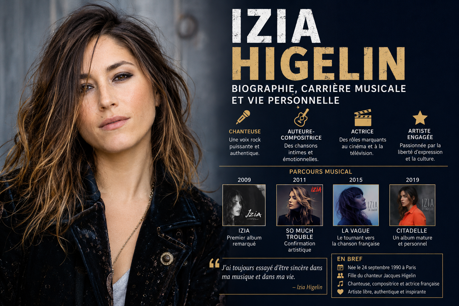 izia higelin