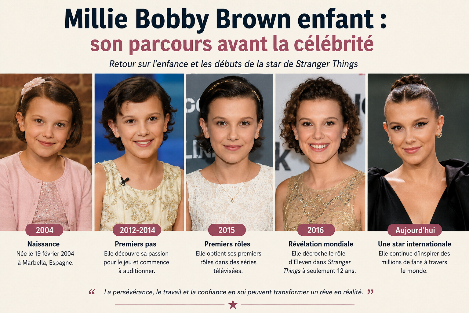 millie bobby brown enfant