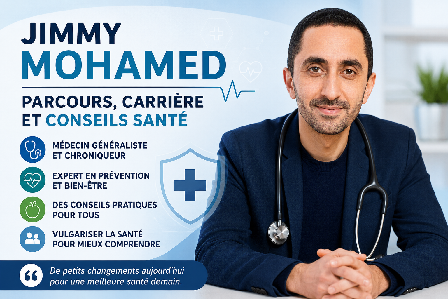 jimmy mohamed