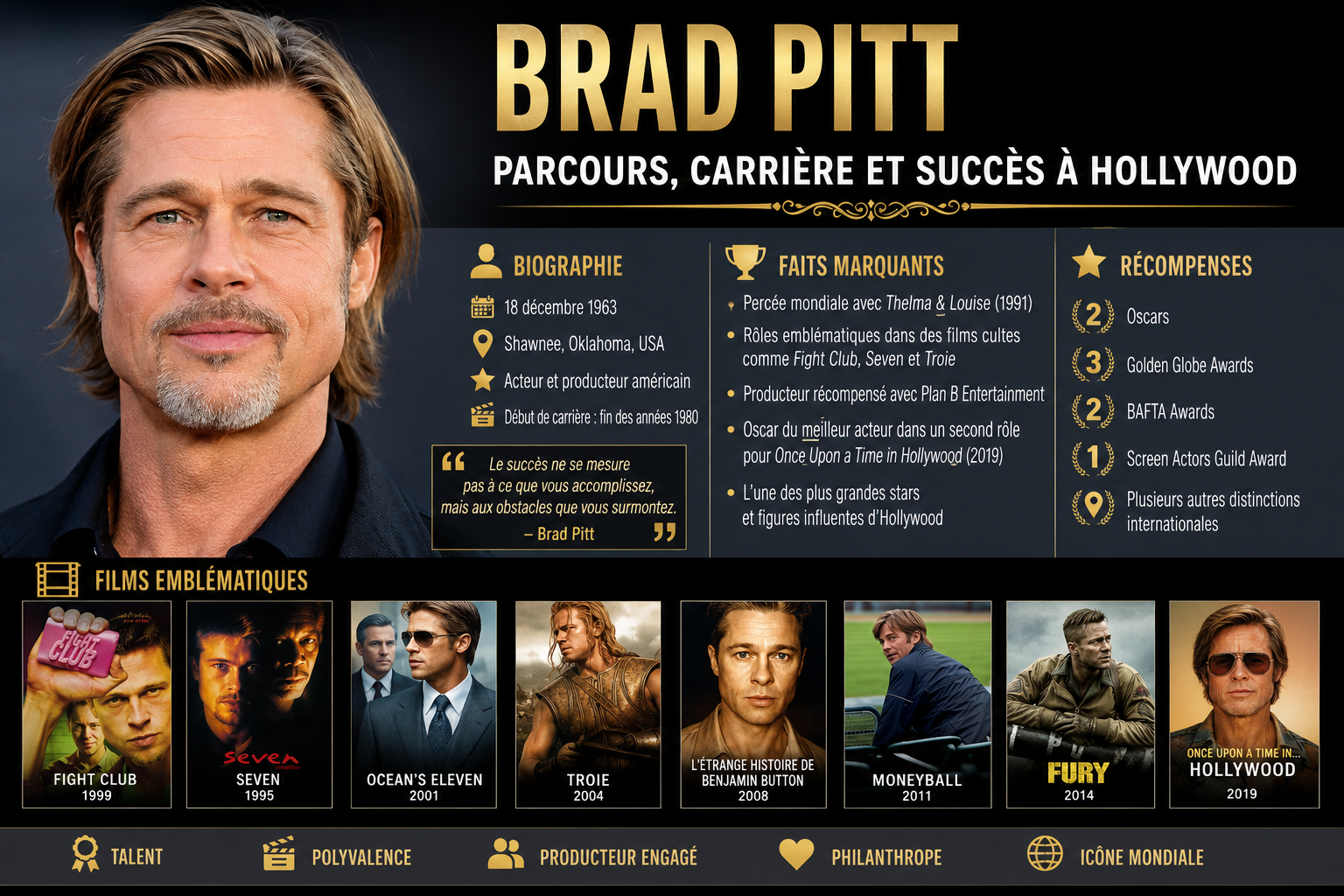 brad pitt